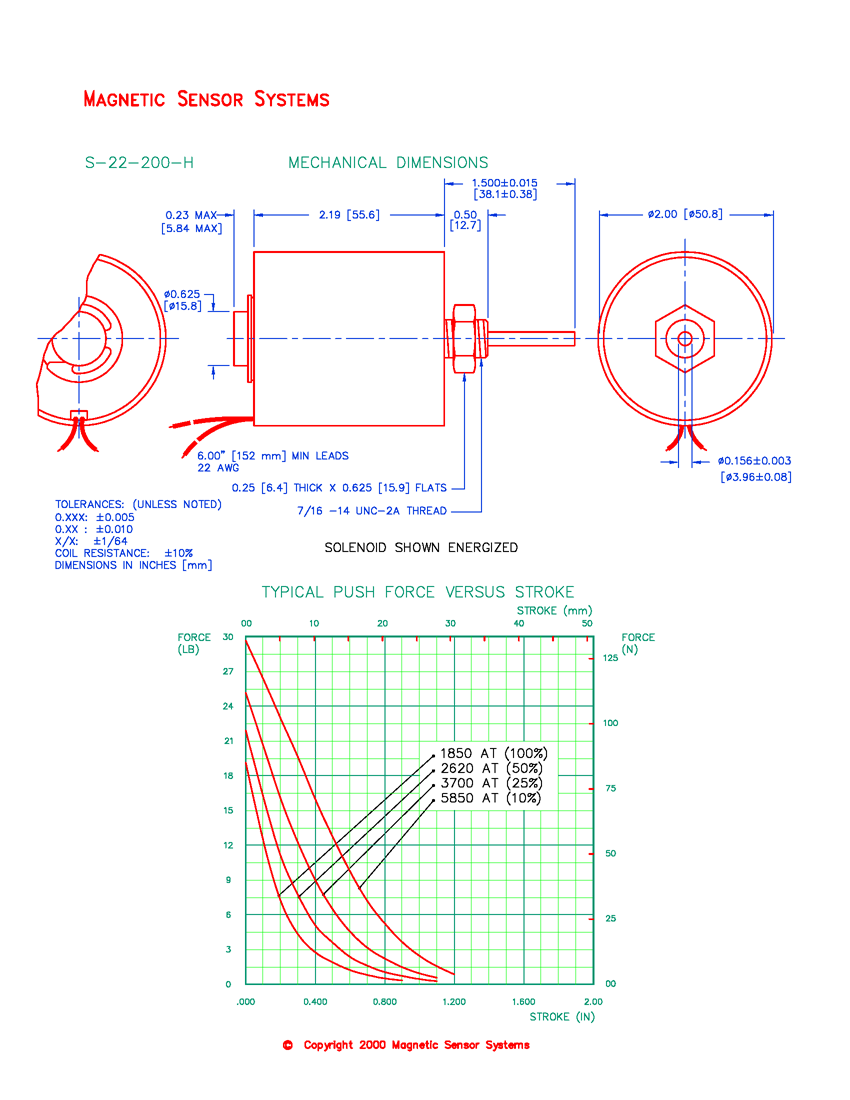 Tubular Push Solenoid S-22-200-H, Page 2